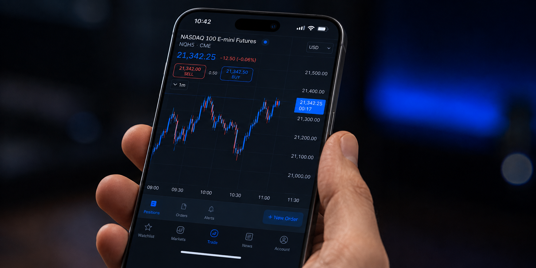 Trader using professional charts and fast trade execution