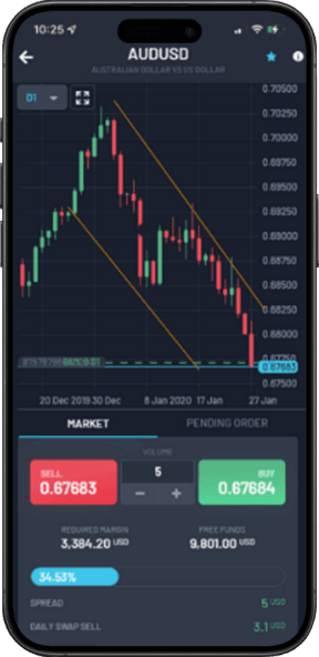 One Stop Prop phone matchtrader